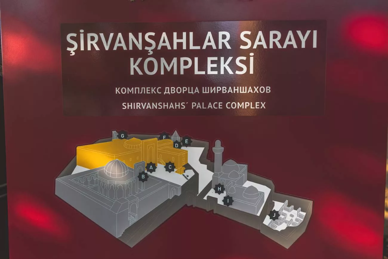 Der Palast der Schirwanschahs in Baku